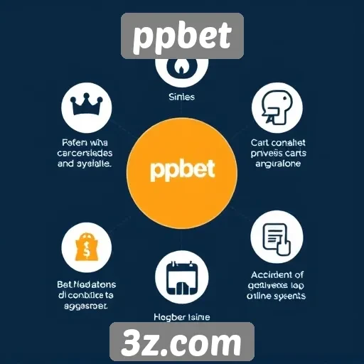 Características de usabilidade do site ppbet